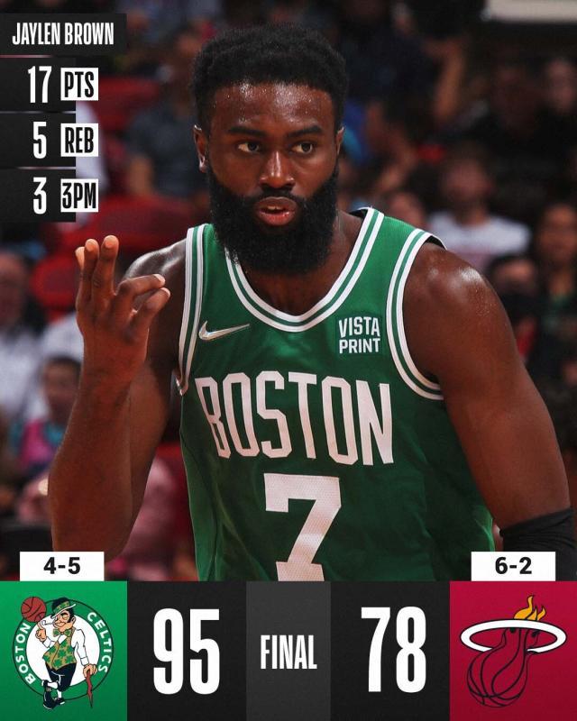 世界杯高清赛事直播入口-背靠背丢分不到80 绿军防守反弹客场锁死热火